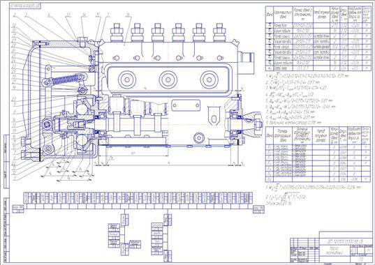 Дипломная работа по теме Проектирование автоматизированной системы управления котельной с котлами ДЕ-6,5/14-ГМ для комплекса по производству масел
