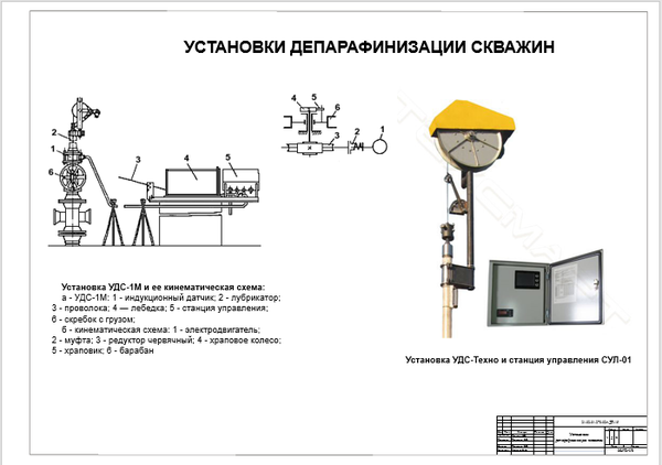 Что такое депарафинизация скважин нефтяных