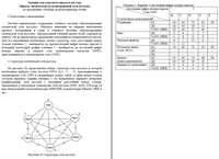 Курсовой проект по дисциплине: Основы мультисервисных сетей. Вариант №5