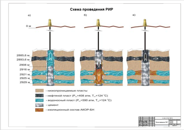 Курсовая работа: Петрогенетическая интерпретация ассоциаций минералов-вкрапленников плейстоценовых- голоценовых вулканитов Эльбруса