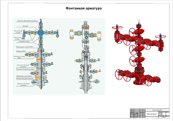 Курсовая работа по теме Модернизация спирального гидроциклона СГМ-ТПИ