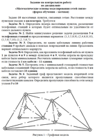 
Контрольная работа по дисциплине: Математические основы моделирования компьютерных сетей. Вариант 02