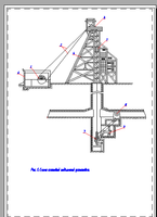 Электропривод и автоматизация скиповой подъемной установки Алтайского рудника