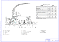 
Модернизация роторного ботвореза свеклоуборочного комбайна КСН-6 (курсовой проект)