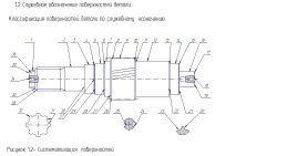 
Разработка технологического процесса изготовления детали "Вал-шестерня" редуктора коробки передач