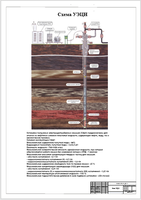 Схема УЭЦН-Плакат-Картинка-Фотография-Чертеж-Оборудование для добычи и подготовки нефти и газа-Курсовая работа-Дипломная работа-Формат Microsoft PowerPoint 