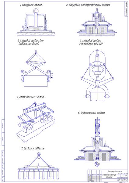 Курсовая работа по теме Розрахунок механізмів баштового крана