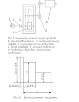 
Редуктор цилиндрический одноступенчатый Ц-М-Цп-P5.8n85u4