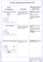 Технологическая карта на снятие и установку КПП МАЗ и ГАЗ