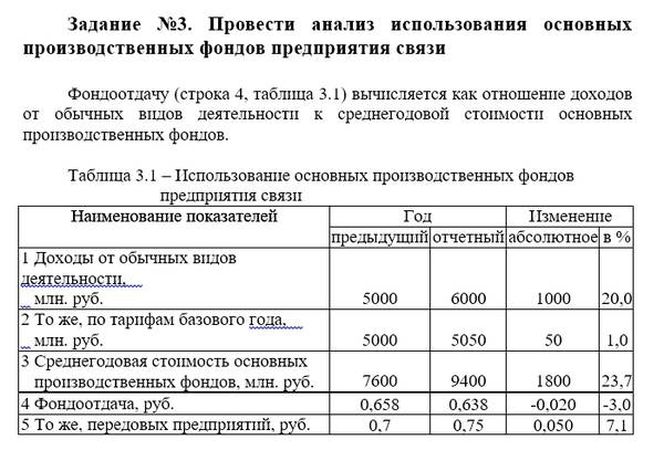 Курсовая работа: Анализ хозяйственной деятельности предприятия (Украина)