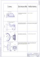 Патентный поиск для модернизации тормозной системы трактора класса 3.0 Беларус-1523 (часть дипломного проекта)