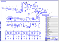 Машинно аппаратурная схема линии производства сахара песка из сахарной свеклы