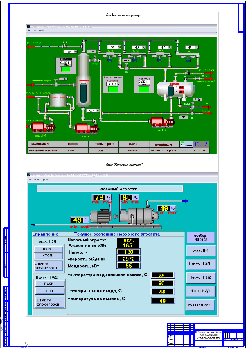 Дипломная работа: Автоматизированная система мониторинга расхода топлива