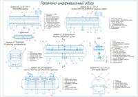 
Патентно-информационный обзор электродегидраторов