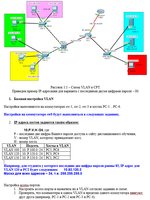 
  2  :   .  VLAN  Cisco Packet Tracer (CPT).  27