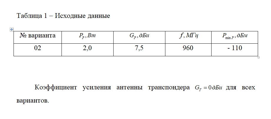 Контрольная работа: Расчет параметров радиоприемного устройства