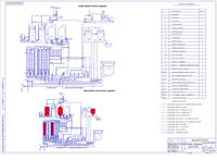 Разработка ресурсосберегающей и экологически безопасной технологии очистки двигателей на РУП «140-ремонтный завод» с модернизацией моечной машины (дипломный проект)