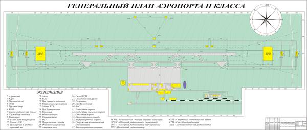 Курсовая работа: Проект реконструкции моторного участка с разработкой технологического процесса на восстановление коленчатого вала автомобиля ГАЗ-53А