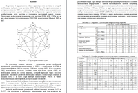 Курсовой проект по дисциплине: Основы мультисервисных сетей. Вариант 17