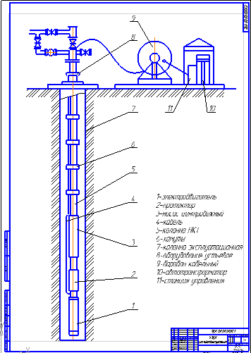 Курсовая работа по теме Расчет установки электроцентробежного насоса для скважины №96 месторождения Одопту-Суша