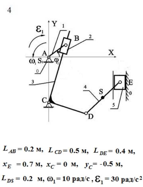 Реферат: Анализ нагруженности плоского рычажного механизма 2