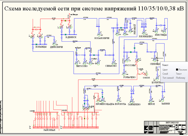 Дипломная работа: Расчет районной электрической сети 110 кВ