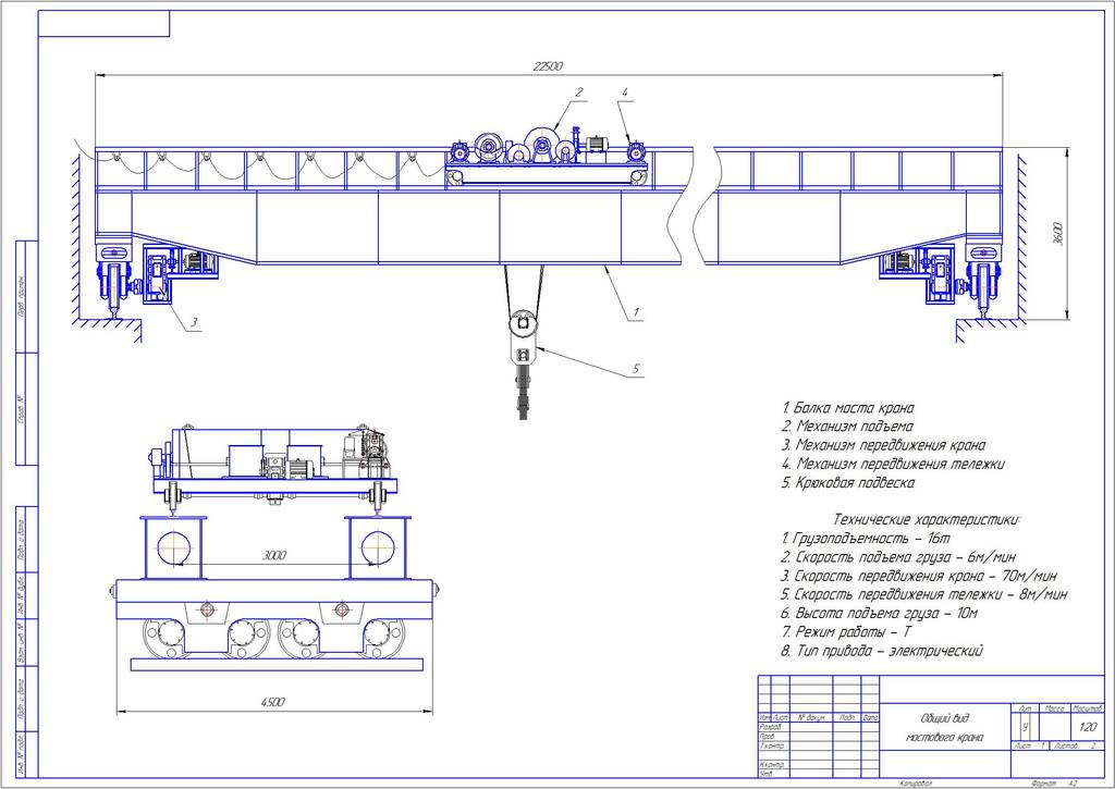 Курсовая работа: Металлические конструкции мостового крана общего назначения
